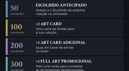 Título do projeto